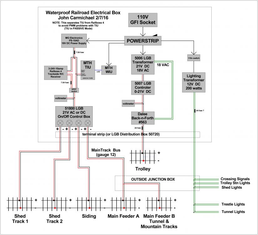 Using TIU with PWM Power Supplies and/or Controllers ... mth tiu wiring diagram 