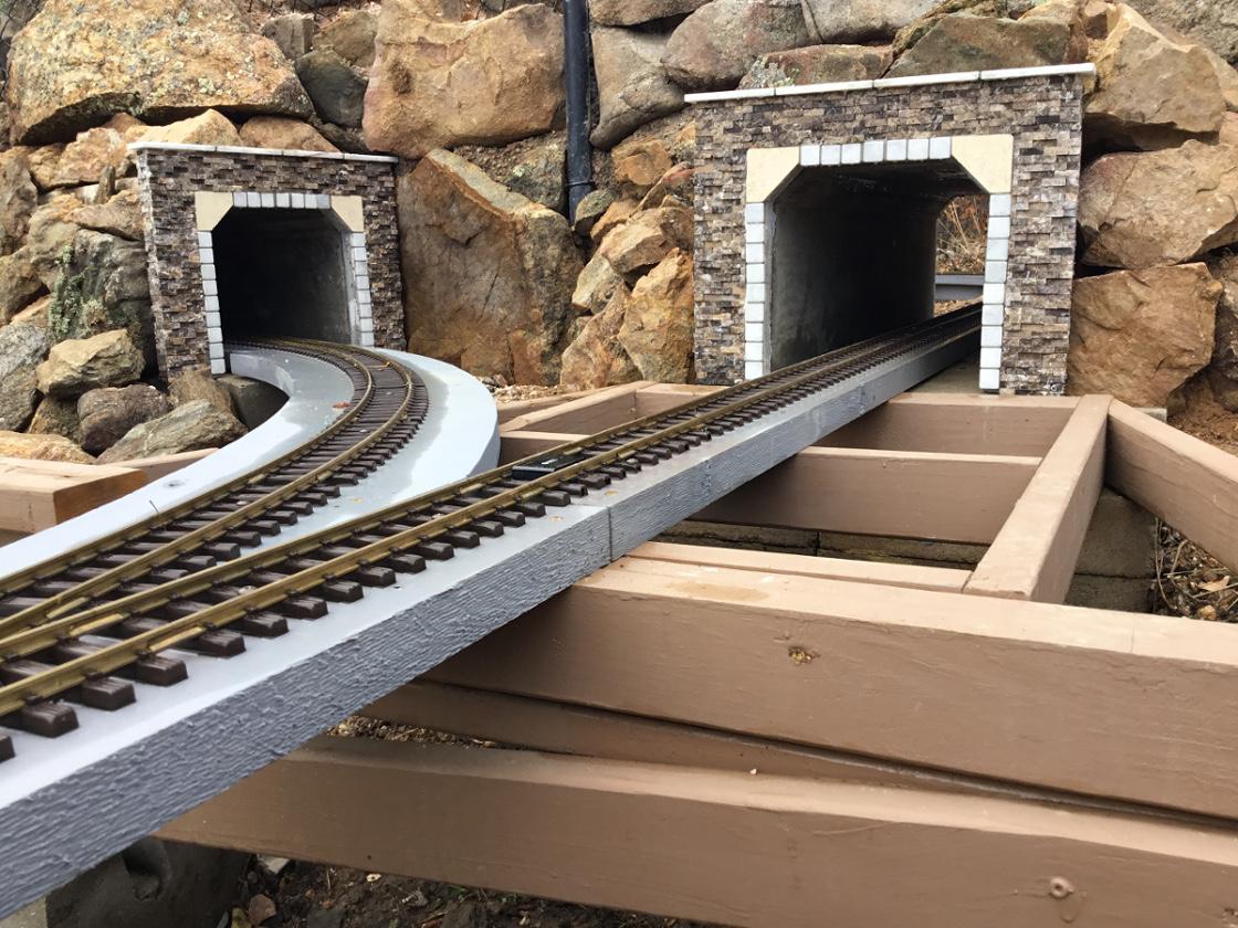 Current requirements. - Battery Power & Control - G Scale Train Forum.com