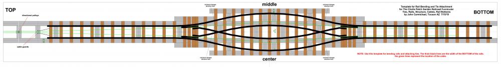 G-Scale Funicular - General Discussion - G Scale Train Forum.com